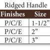 Bronze Ridged Handle  2" - Image 2